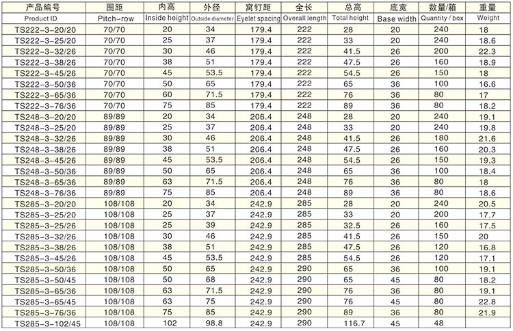 高手挚三孔S型详情.jpg