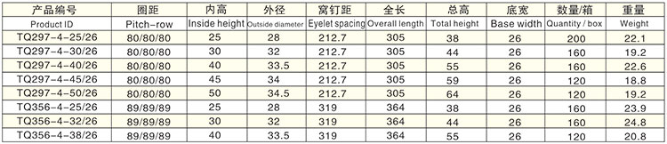 高手挚四孔Q型详情.jpg