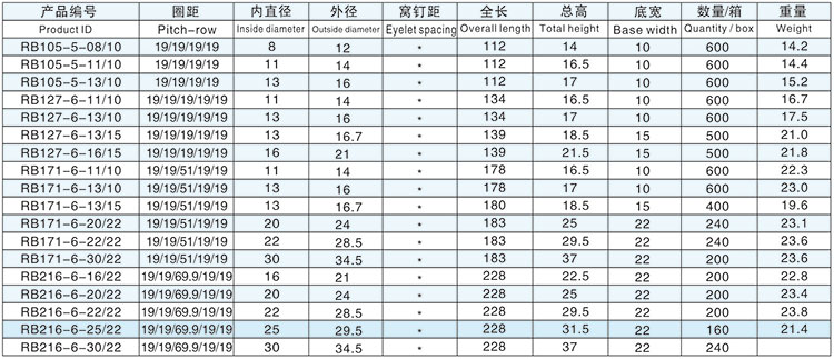 美背式六孔R型详情.jpg