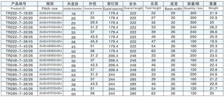 高手挚七孔R型详情.jpg