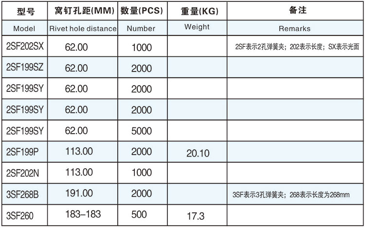 弹簧夹详情.jpg
