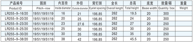 低手挚九孔R型详情.jpg