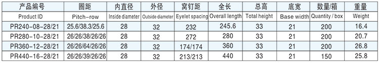 手开型多孔夹详情.jpg