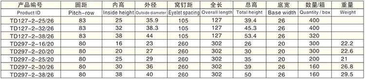 高手挚二孔D型详情.jpg
